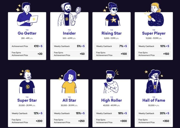 Spinybet https://spinybet-nederland.nl/